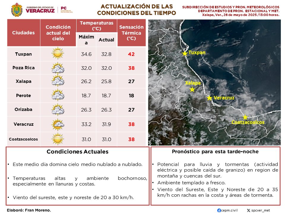#Actualización de las condiciones del tiempo 29 de mayo de 2025
